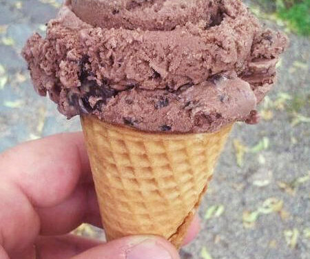 JUNE 7-NATIONAL CHOCOLATE ICE CREAM DAY