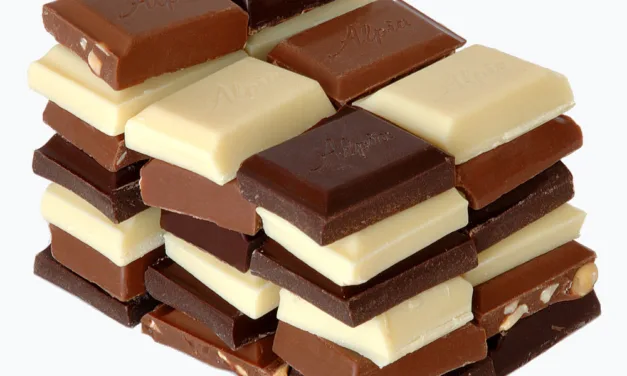 OCTOBER 28-NATIONAL CHOCOLATE DAY